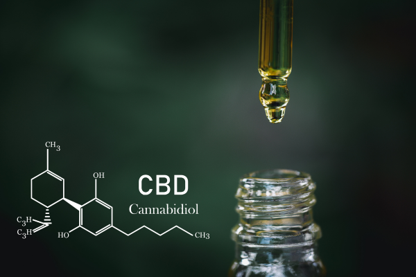 The Truth About Cannabidiol products